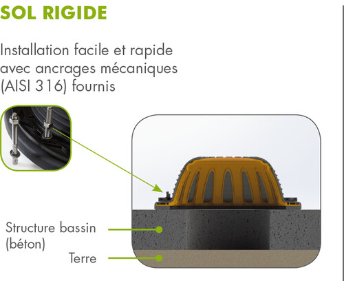 norham-schema-clapets-fonds-bassin-FLO-PLUG-installation-beton.jpg