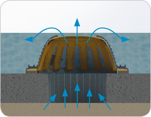 norham-schema-clapets-fonds-bassin-FLO-PLUG-remontee-nappe.jpg