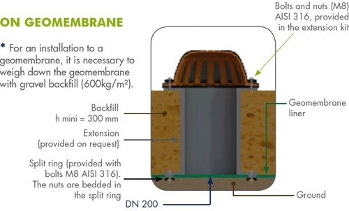 ON_GEOMEMBRANE.jpg