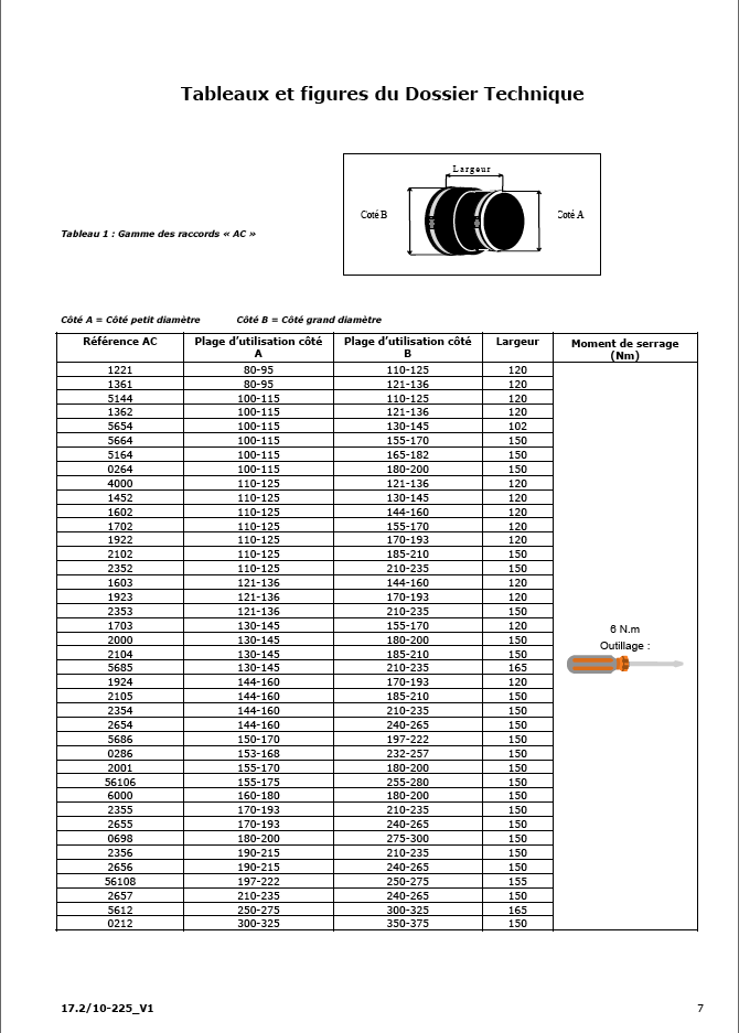 DTA_FLEX_SEAL_Plus_Page7.png