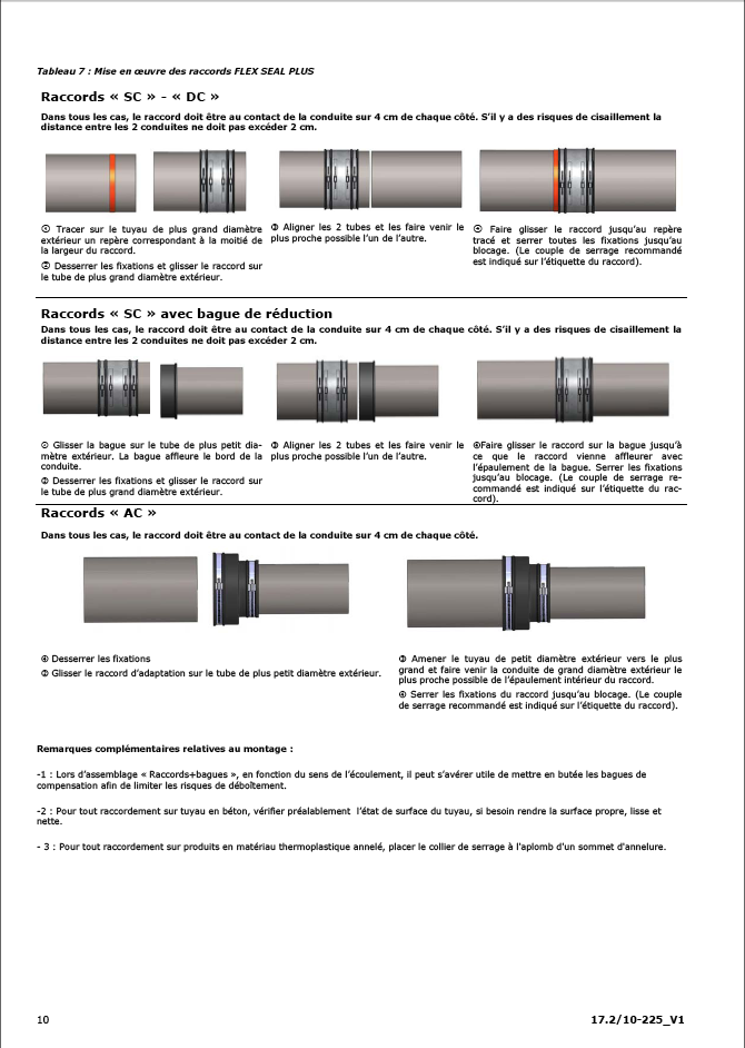 DTA_FLEX_SEAL_Plus_Page10.png