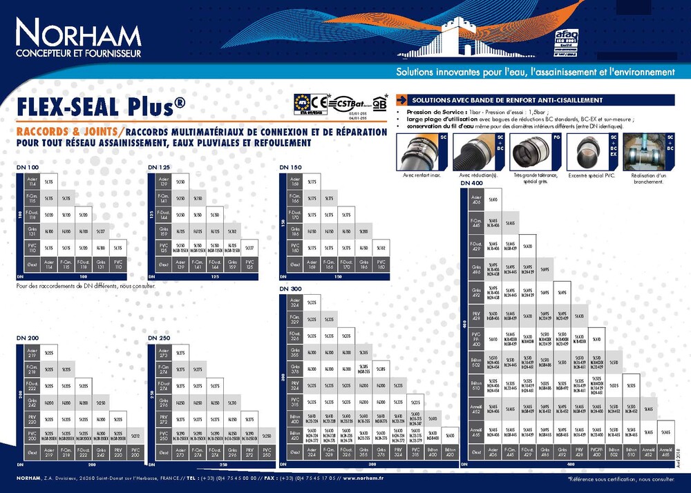 Tableau_Solutions_raccordement_FLEX-SEAL_Plus_Page_1.jpg