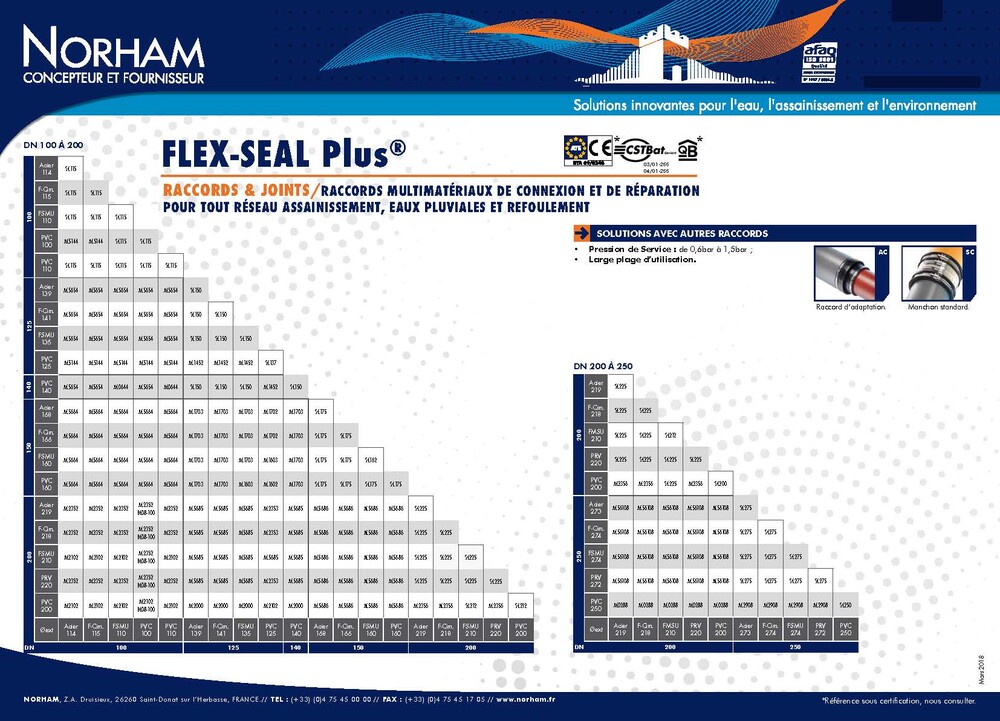 Tableau_Solutions_raccordement_FLEX-SEAL_Plus_Page_2.jpg