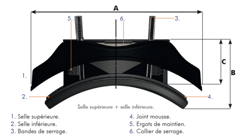 norham-schema-tulipe-de-piquage-T-FLEX-MULTI-entier.png