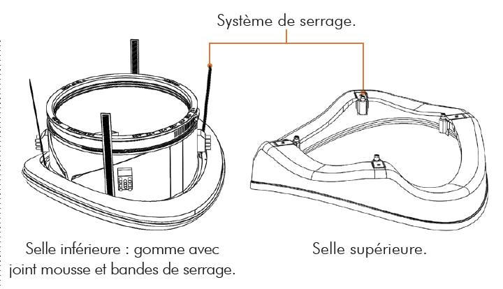 norham-schema-tulipe-de-piquage-T-FLEX-MULTI-2-1-1.png