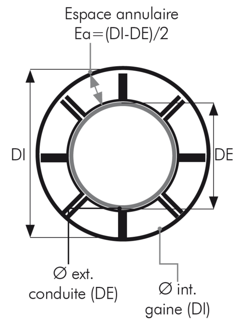 SCHEMA-DI-DE-EA.png