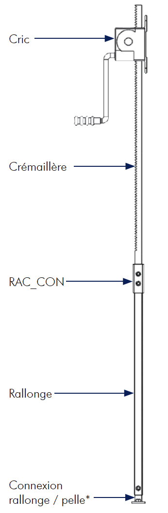 ILLUSTRATION_RALLONGES_POUR_VANNES_A_CREMAILLERE_SCHEMA_DESCRIPTION.png