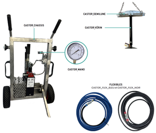 ELEMENTS-SYSTEME-CASTOR.png