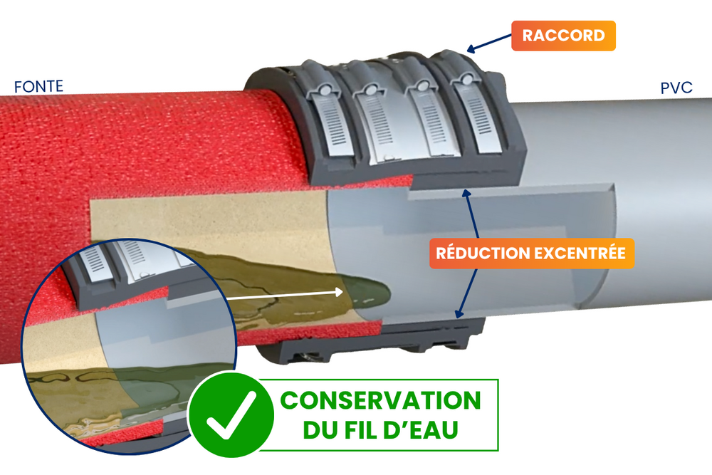 Actu-BC-EX-conservation.png